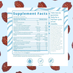 Open container of Baby Blues Postpartum Hair Loss Vitamins Gummies