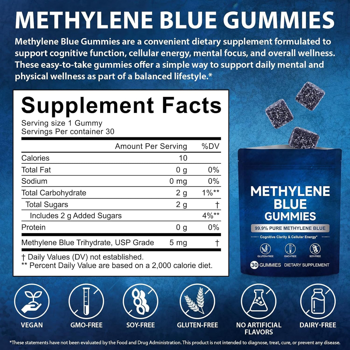 Open package of HJFRONGF Methylene Blue Gummies