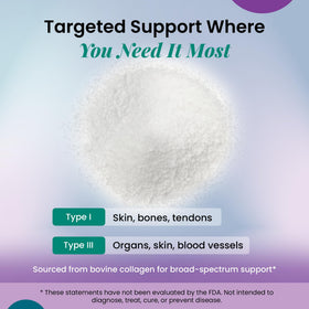 Organic Excellence Collagen Peptides Powder mixed in water