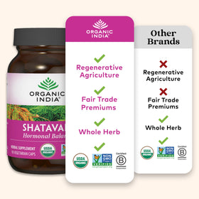 ORGANIC INDIA Shatavari Capsules side view showing label