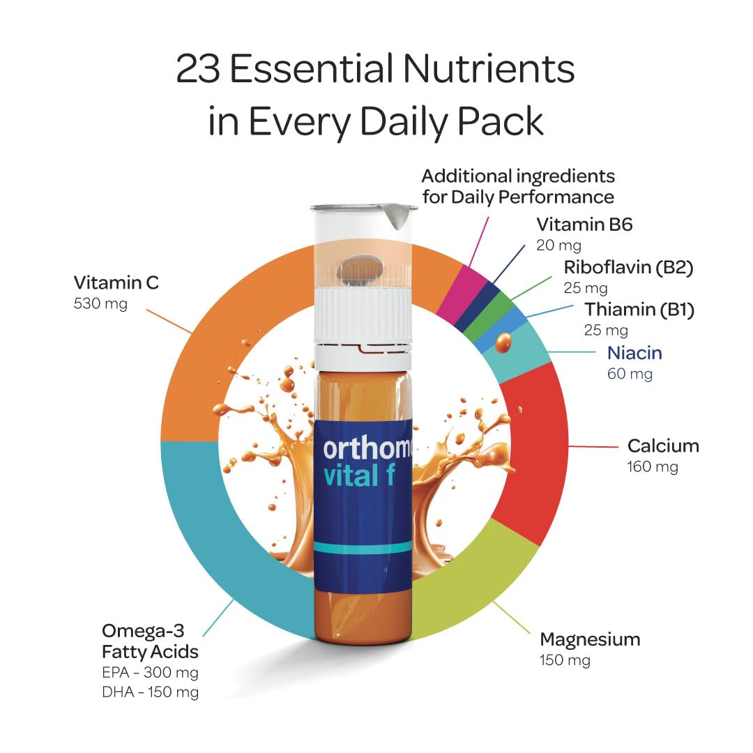 Orthomol Vital F liquid supplement and capsule side view
