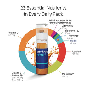 Orthomol Vital F liquid supplement and capsule side view