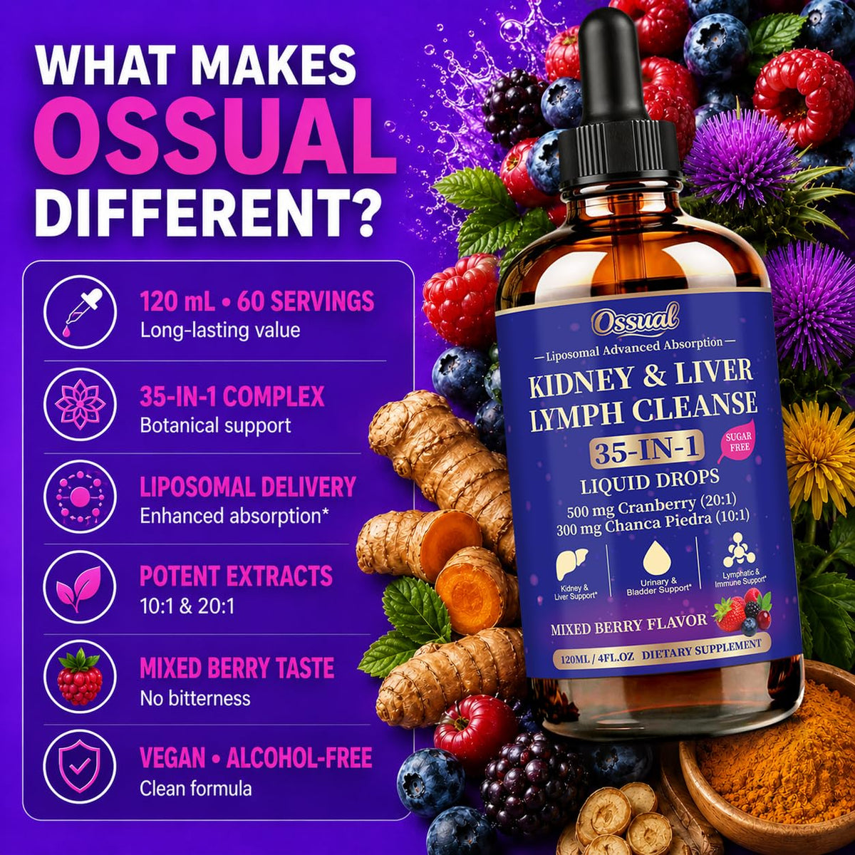 Ossual 35-in-1 drops showing liquid texture