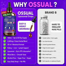 Ossual 35-in-1 drops with ingredients list
