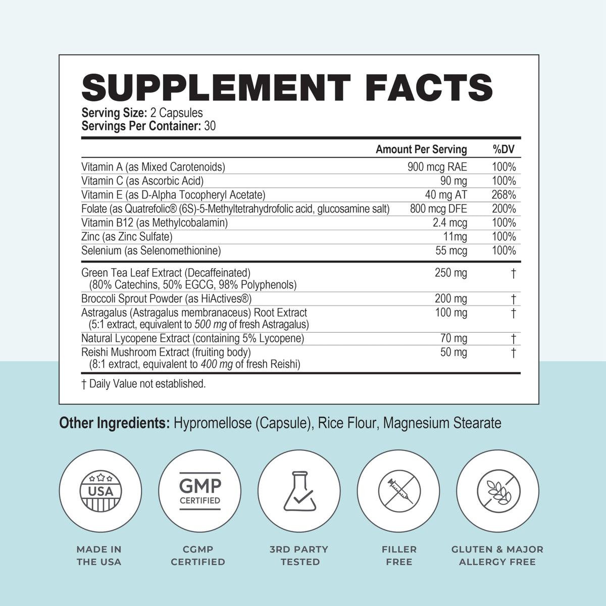 Papillex Dietary Supplement Tablets lifestyle scene with a healthy meal