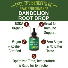 Peak Performance Dandelion Root Extract 130g liquid drops bottle side view