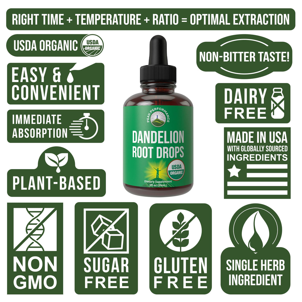 Peak Performance Dandelion Root Extract 130g liquid drops lifestyle scene