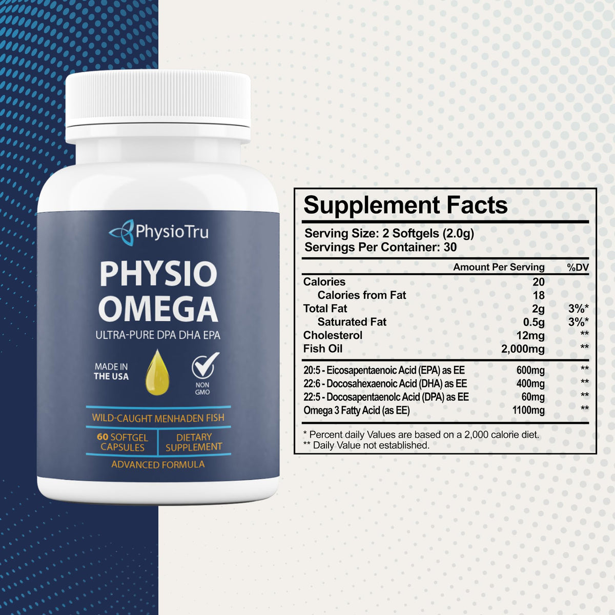 PhysioTru Omega 3 Fish Oil 2400mg softgels side view