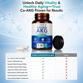 PLANT.O NUTRITION Calcium AKG Monohydrate bottle with a measuring spoon
