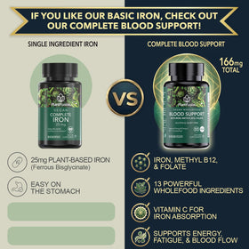 PlantFusion Vegan Iron Supplement capsule close-up