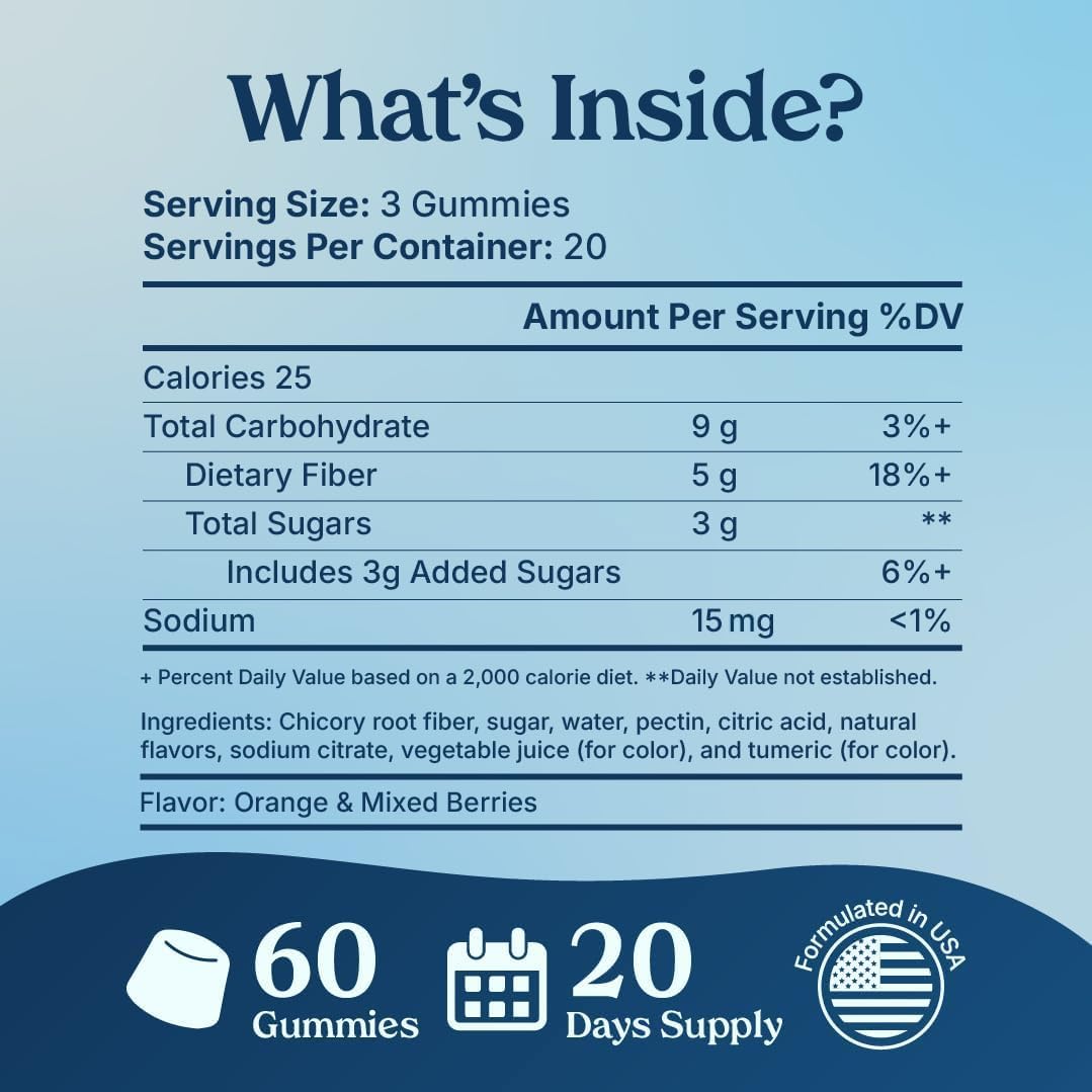Poop Like a Champion Fiber Gummies on a kitchen counter