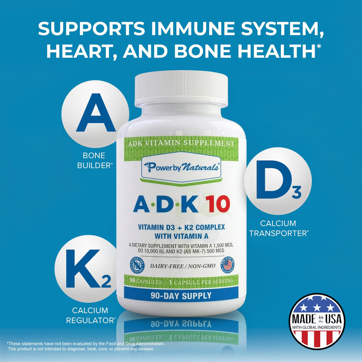 Power By Naturals ADK 10 Vitamin Supplement bottle side view