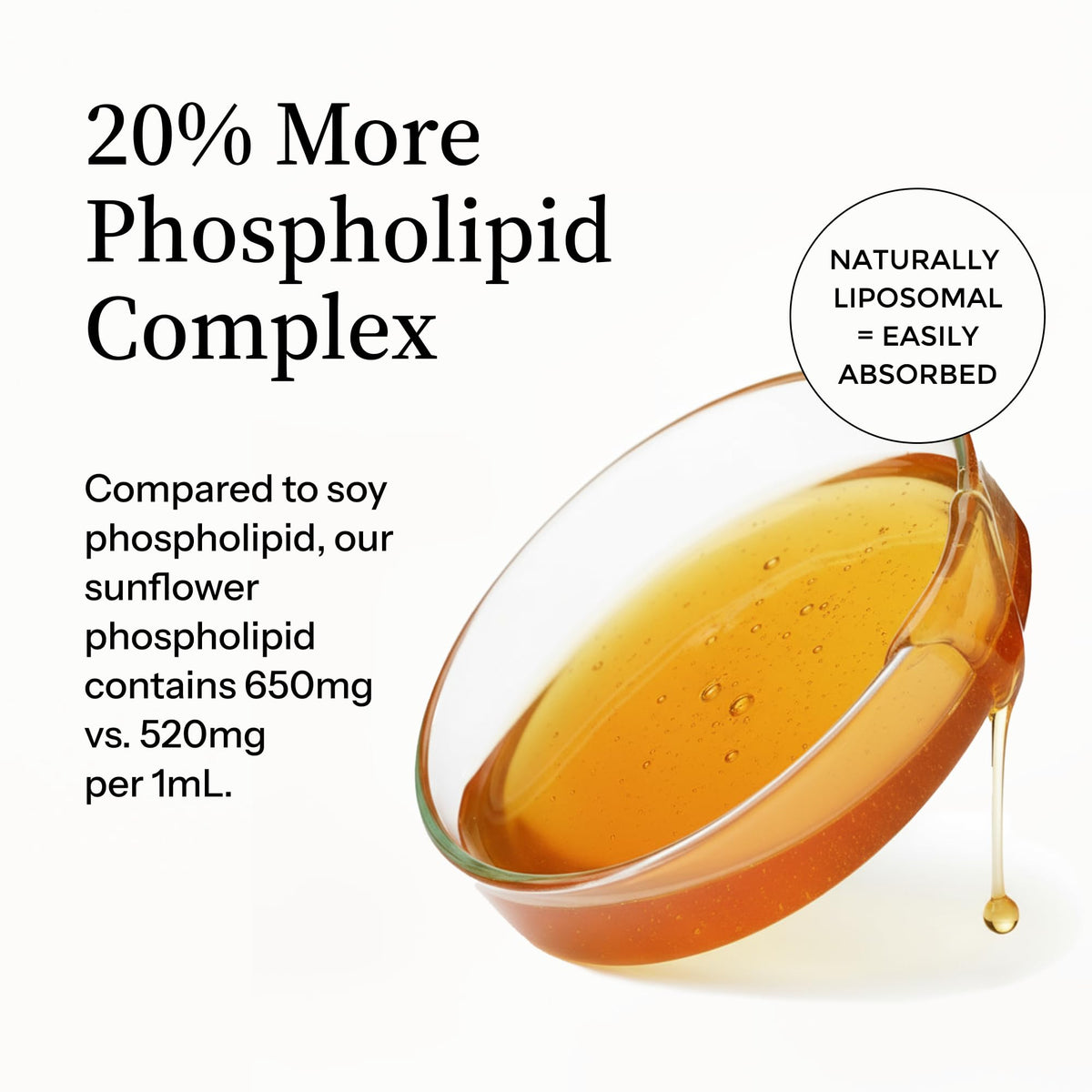 Precision Nutrients Essential Phospholipid Complex 16 fl oz side view