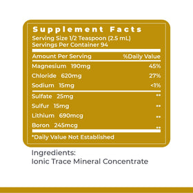 Premier Research Labs pH Minerals Trace Mineral Drops packaging details