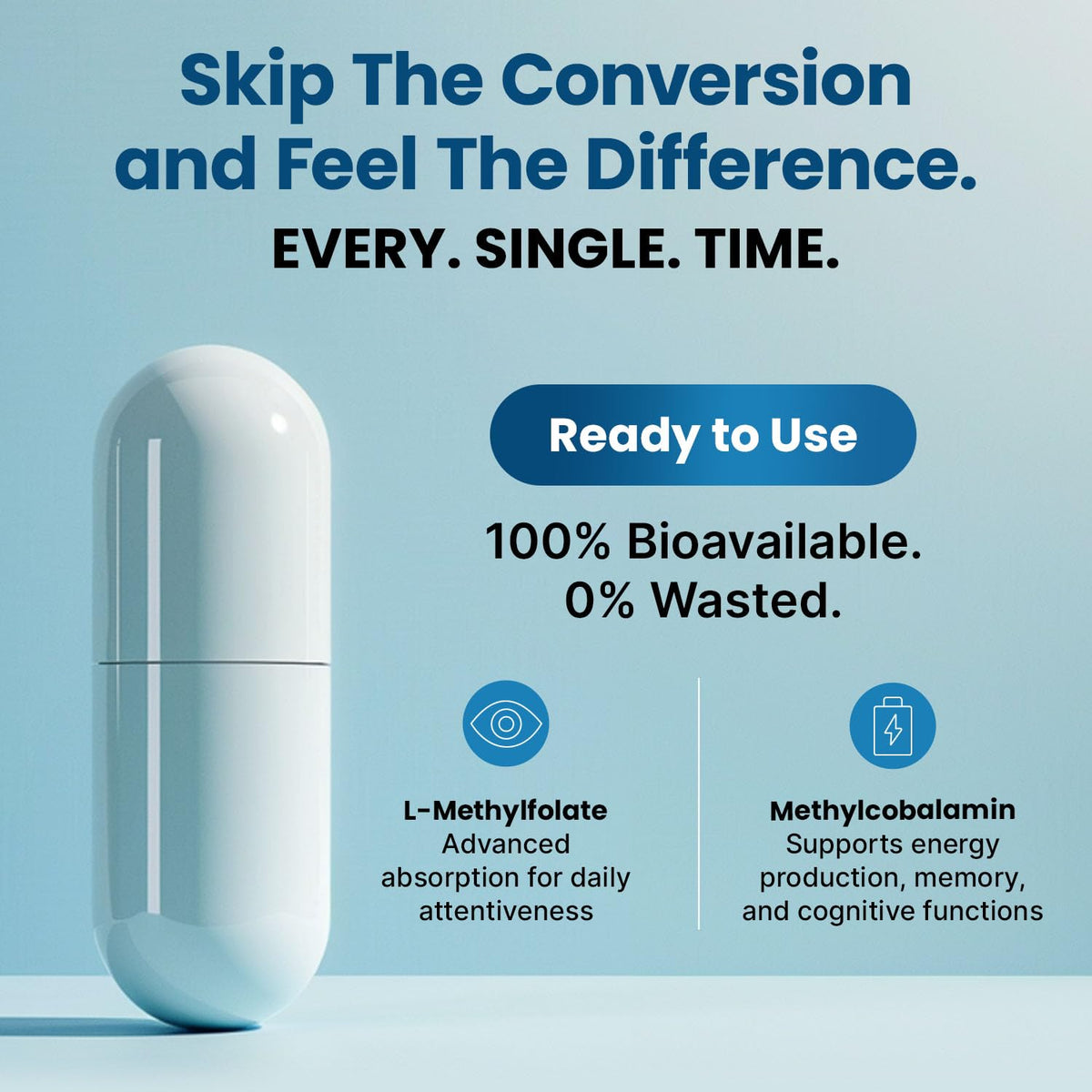 PrimeMD Methylated B Complex capsule close-up