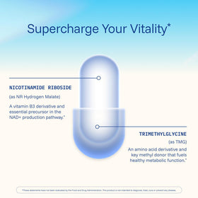 ProHealth Nicotinamide Riboside Pro 300mg supplement packaging
