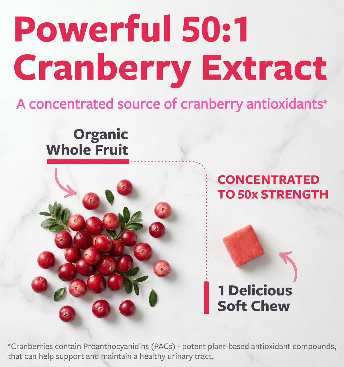 PURE CO Organic Cranberry Chews 500mg side view