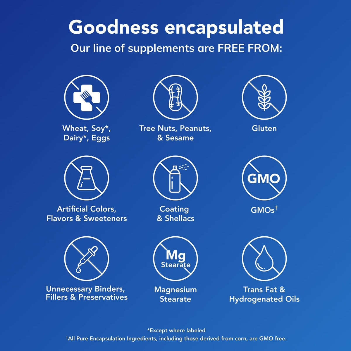 Pure Encapsulations Nutrient 950 with NAC ingredients list