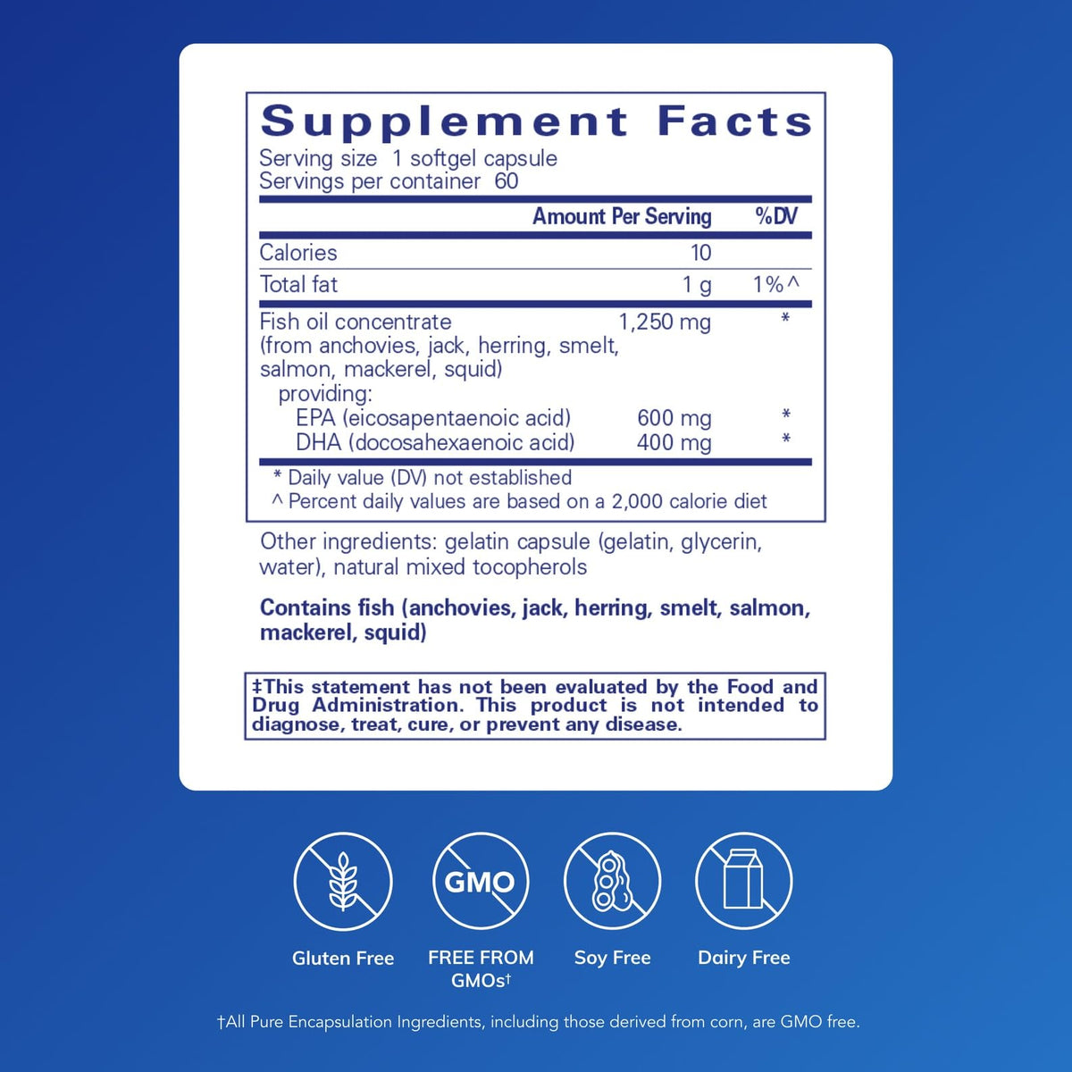 Pure Encapsulations O.N.E. Omega 1000 mg Fish Oil Softgel Capsules side view