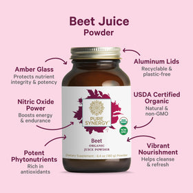 PURE SYNERGY Organic Beet Juice Powder 6.4 oz scoop with powder