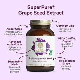 PURE SYNERGY SuperPure Grape Seed Extract capsules close-up