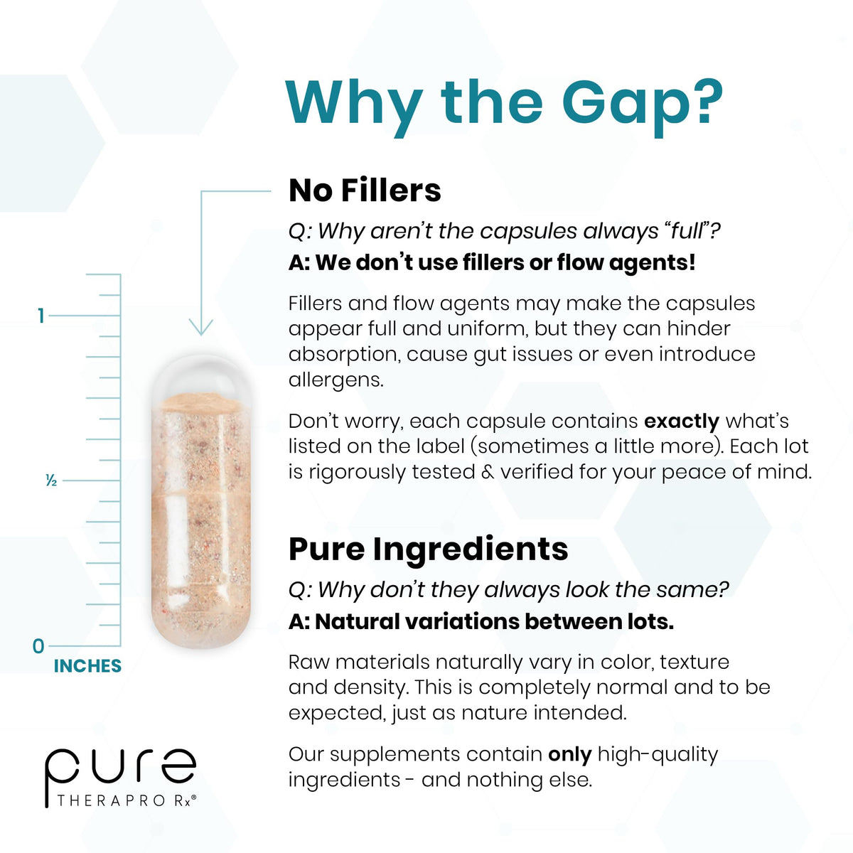 Pure Therapro Rx Methyl Multi ingredients list
