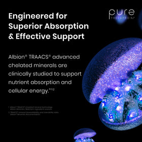 Pure Therapro Rx Methyl Multi Without Iron bottle packaging