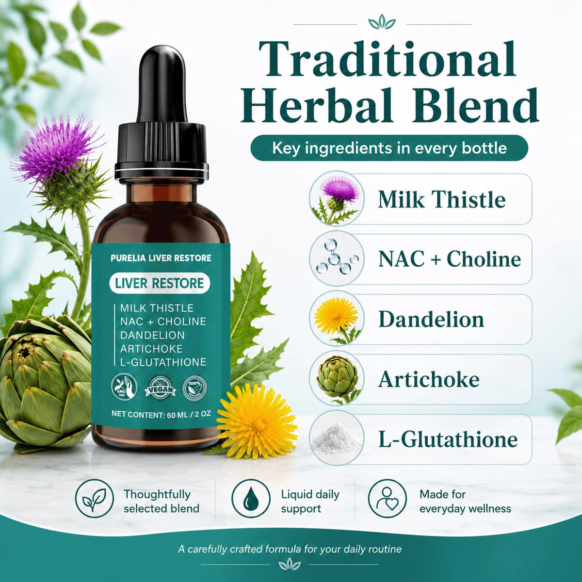 Purelia Liver Restore Drops dropper with liquid