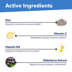 quality Source Zinc Plus supplement with a glass of water