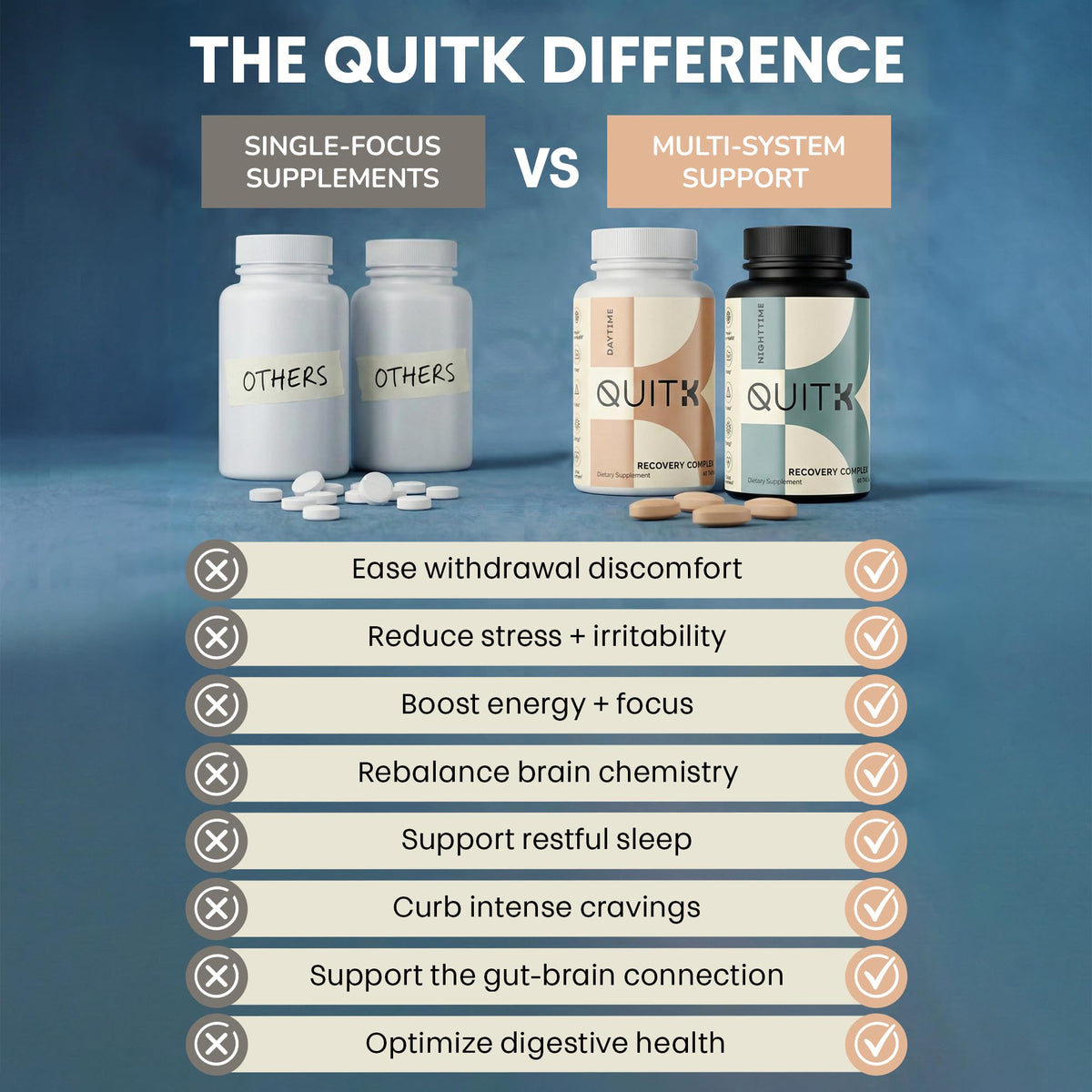 QuitK use Complex on a wooden table