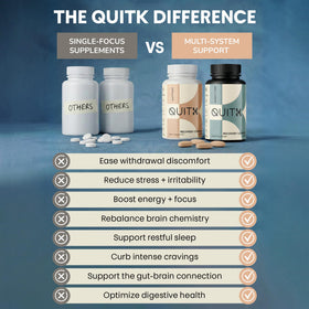 QuitK use Complex on a wooden table