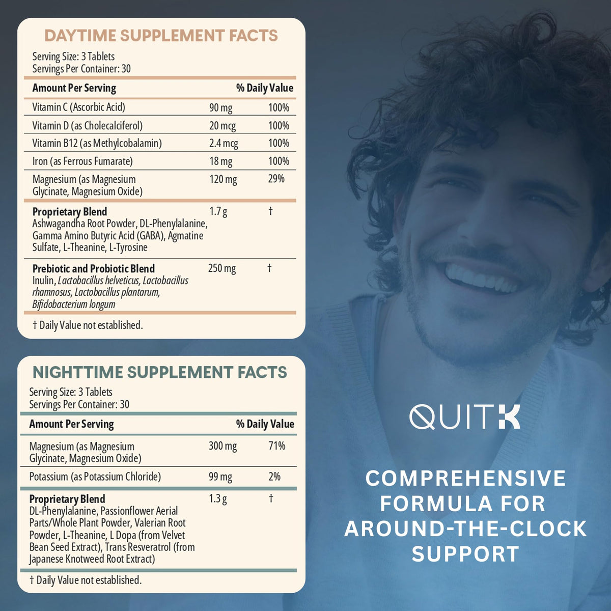 QuitK use Complex side view of packaging