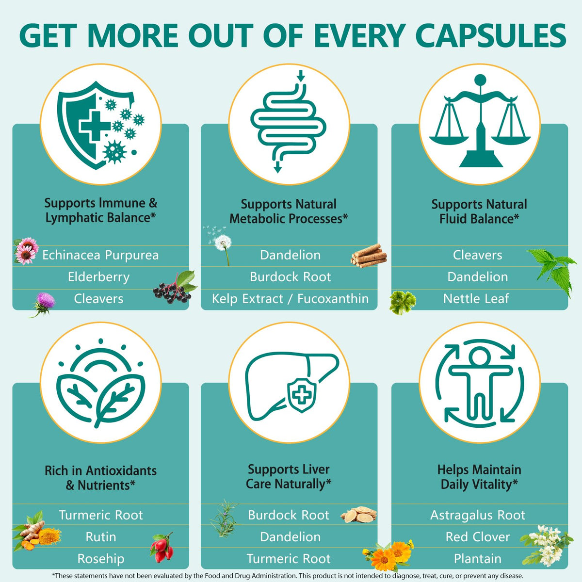 QZFICNJY Lymphatic Drainage Supplement softgels close-up