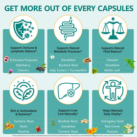 QZFICNJY Lymphatic Drainage Supplement softgels close-up