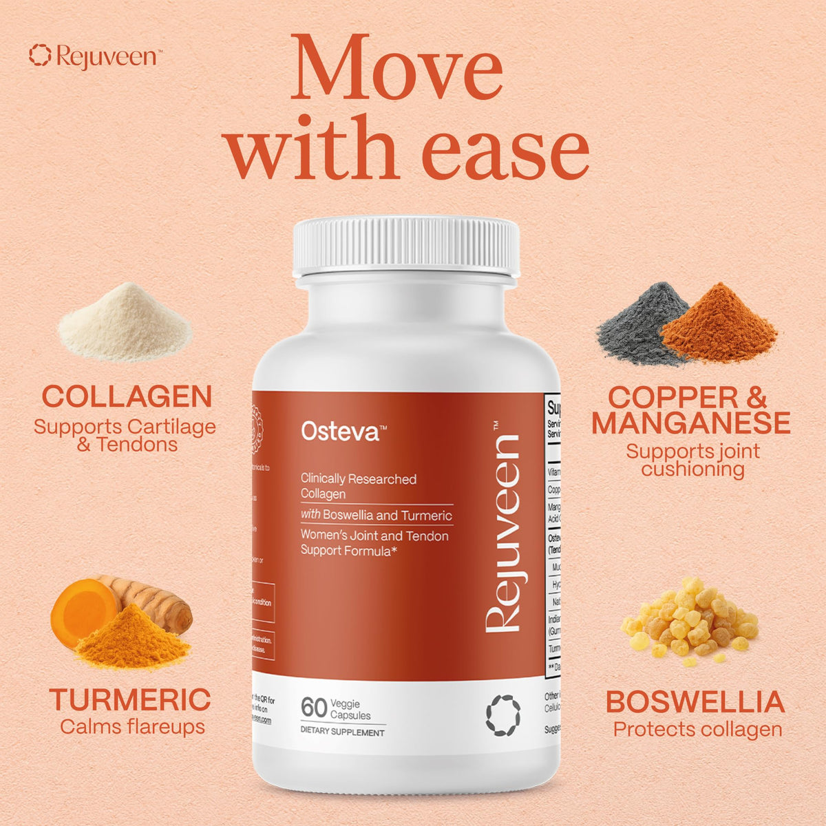 Rejuveen Osteva Joint Support Supplement capsules close-up