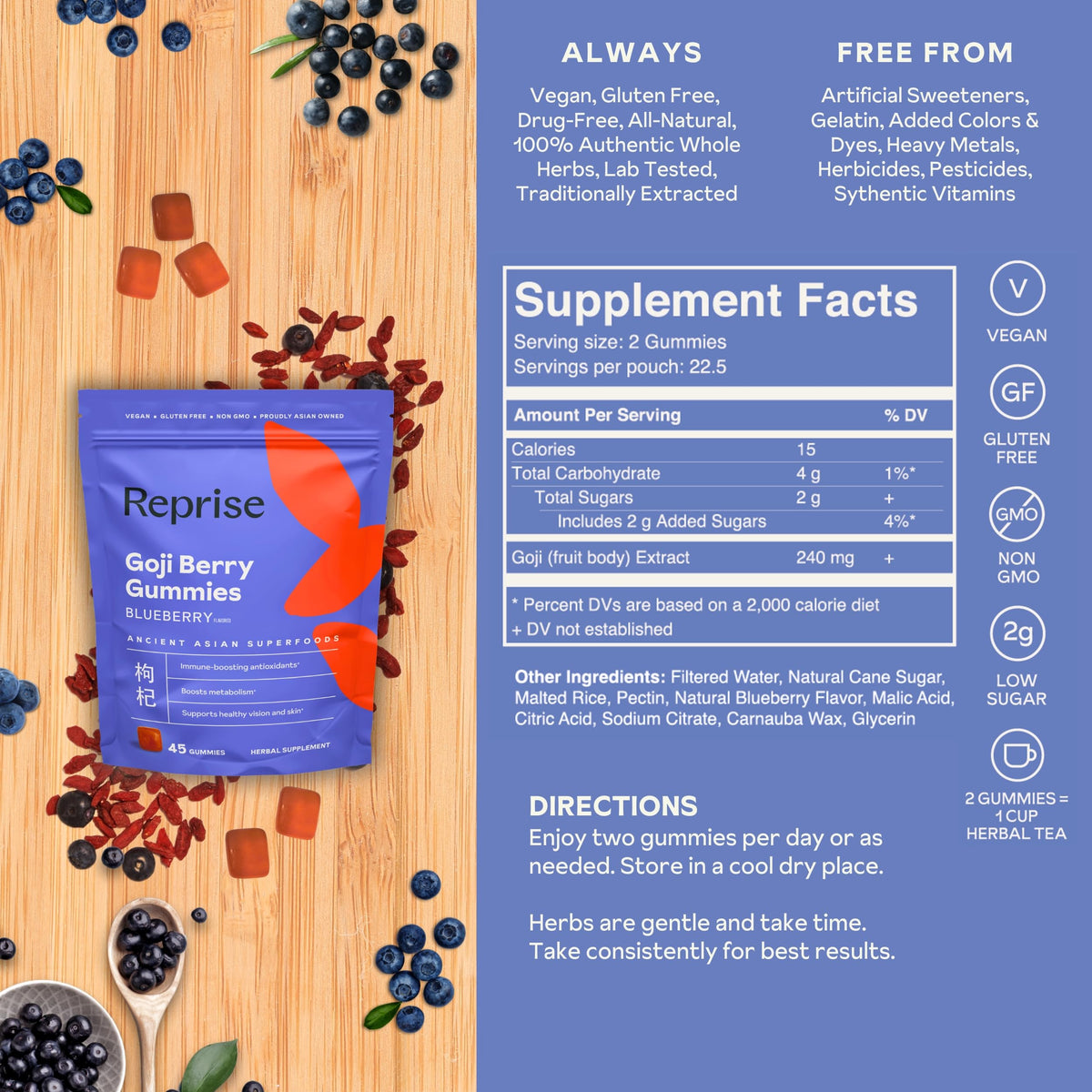 Reprise Goji Berry Superfood Gummies side view of packaging