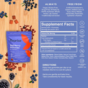 Reprise Goji Berry Superfood Gummies side view of packaging
