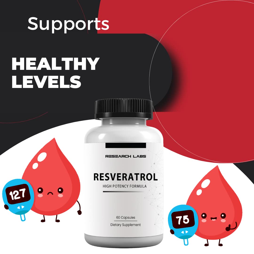 Research Labs Resveratrol Supplement 1200mg packaging details