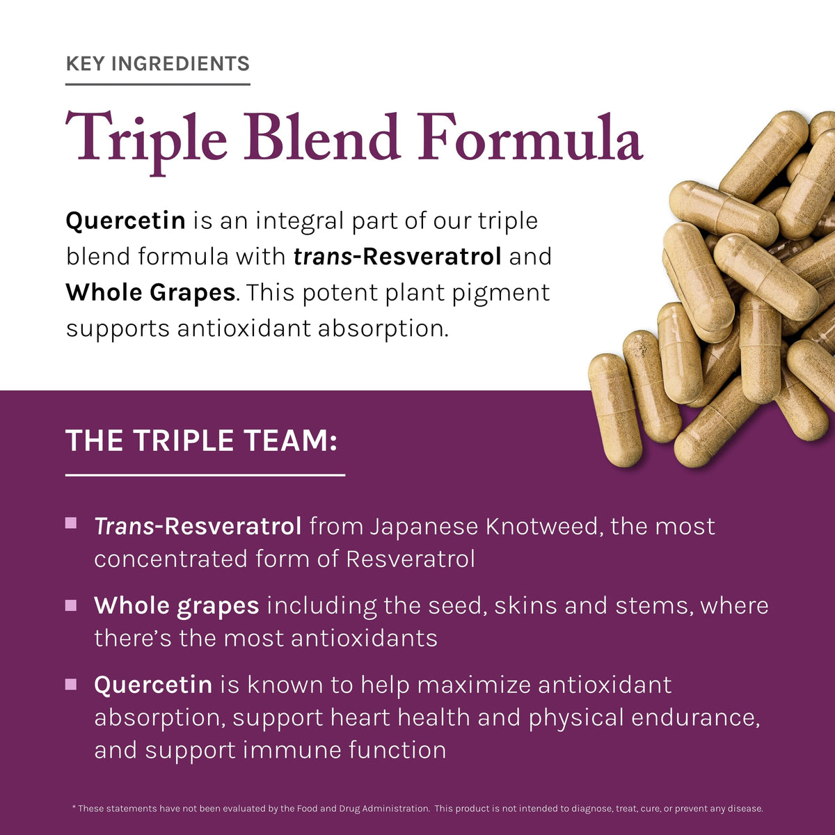 Reserveage Nutrition Resveratrol 500 mg supplement ingredients list