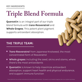 Reserveage Nutrition Resveratrol 500 mg supplement ingredients list