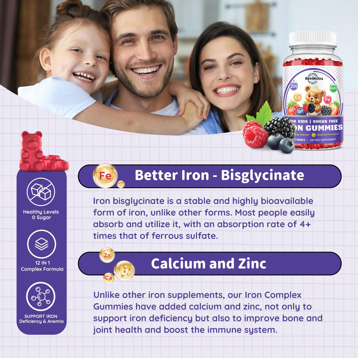 ReviNutra Iron Gummies for Kids with Calcium and Zinc, nutritional information