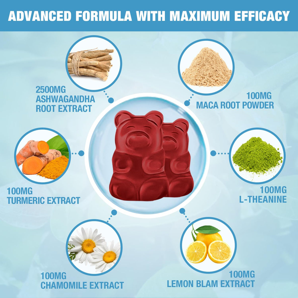 Riyuetian Ashwagandha Gummies back view with nutritional information