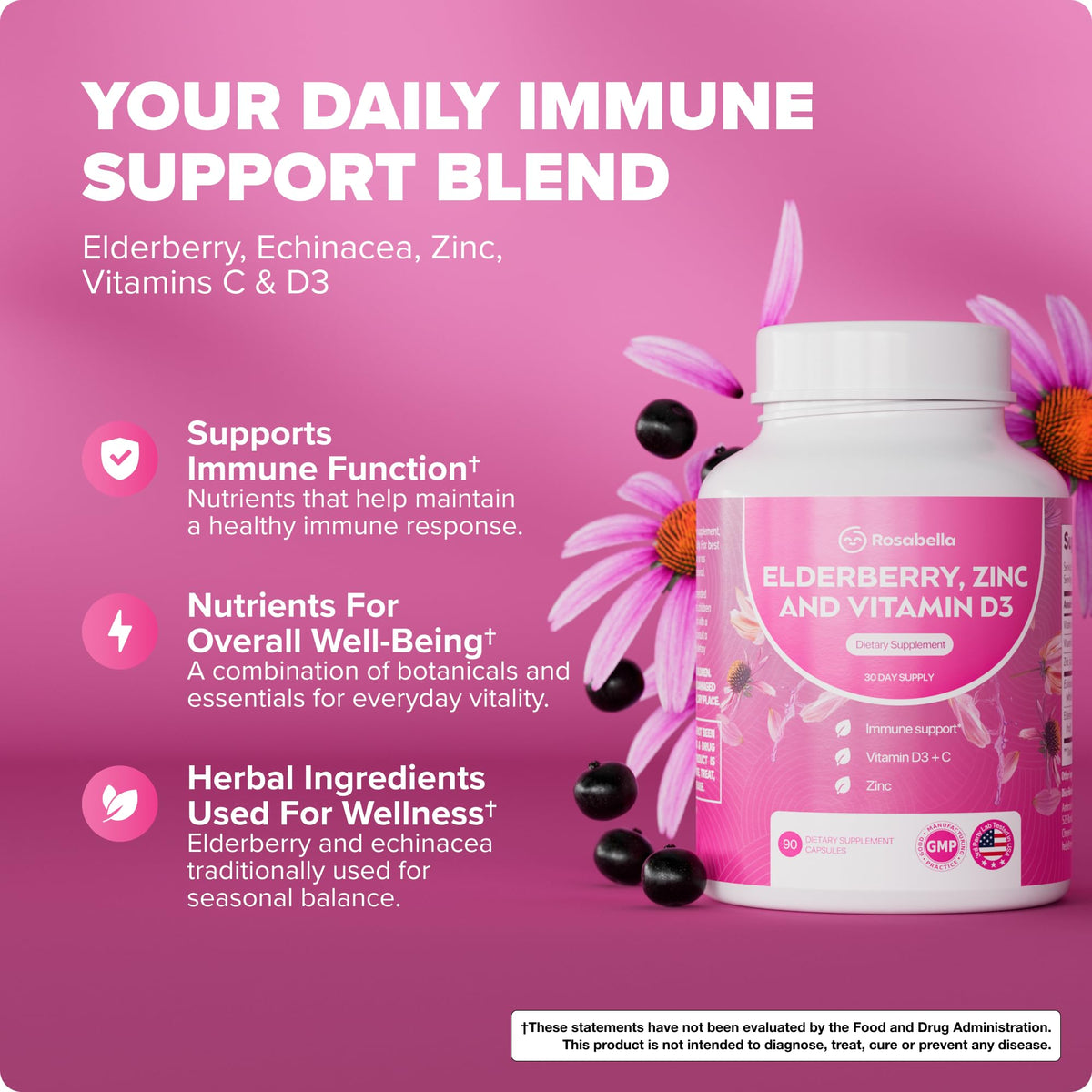 Rosabella Elderberry, Zinc & Vitamin D3 Capsules back view