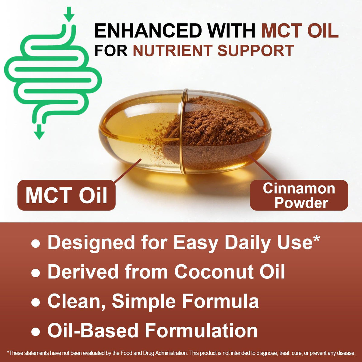 RSGRT Ceylon Cinnamon Softgels ingredients list