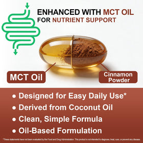 RSGRT Ceylon Cinnamon Softgels ingredients list