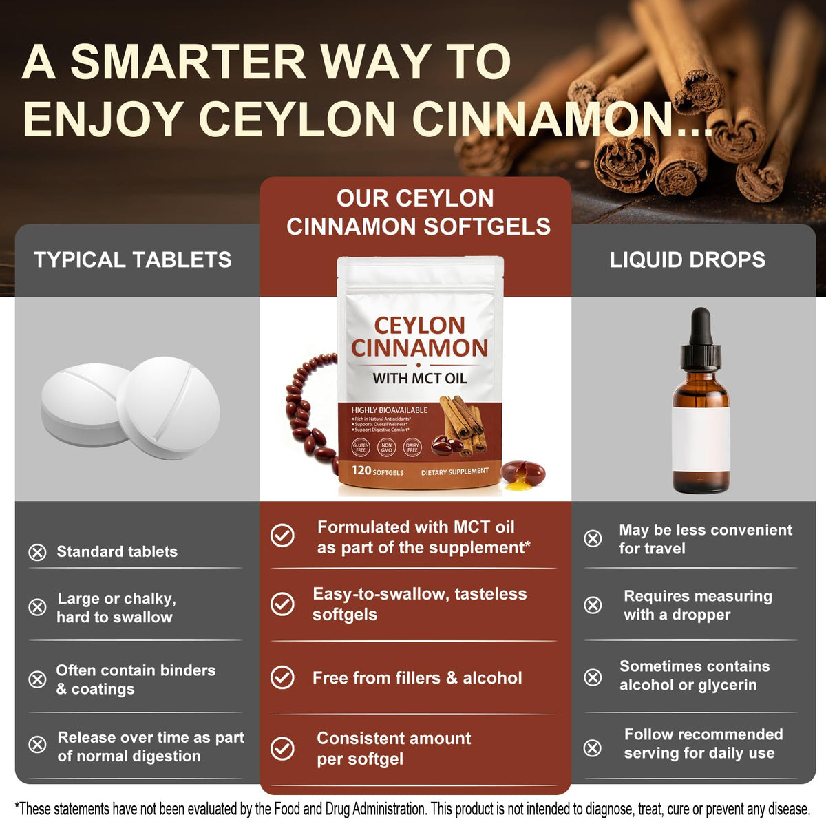 RSGRT Ceylon Cinnamon Softgels softgel in hand