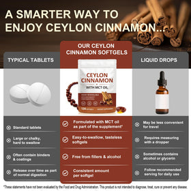 RSGRT Ceylon Cinnamon Softgels softgel in hand
