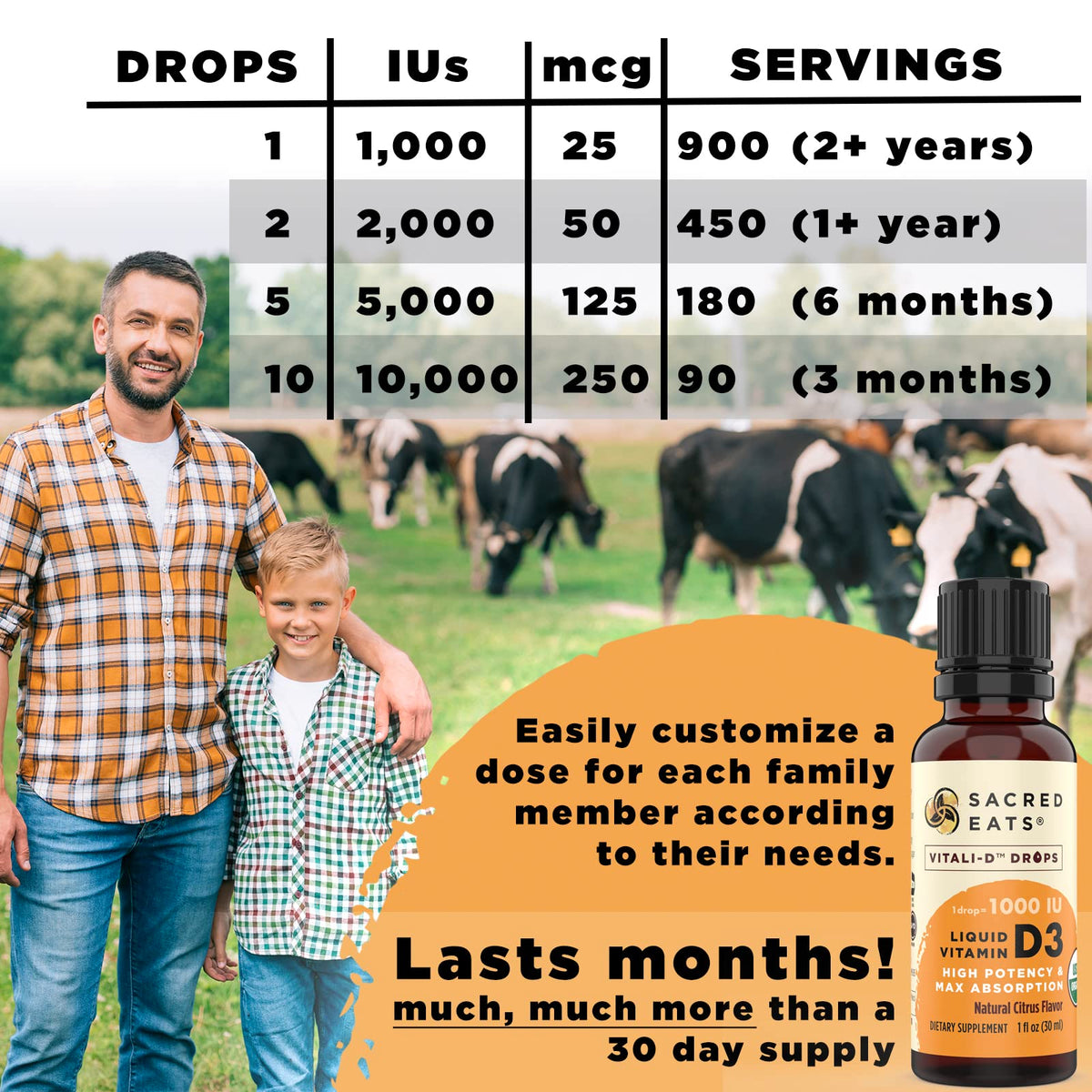 Sacred Eats Organic Liquid Vitamin D Drops metered dropper close-up