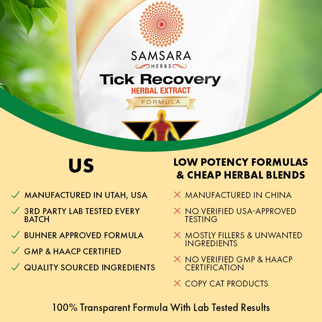 Samsara Herbs Tick use Herbal Powder on a spoon