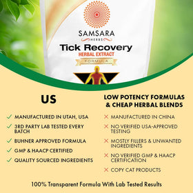 Samsara Herbs Tick use Herbal Powder on a spoon
